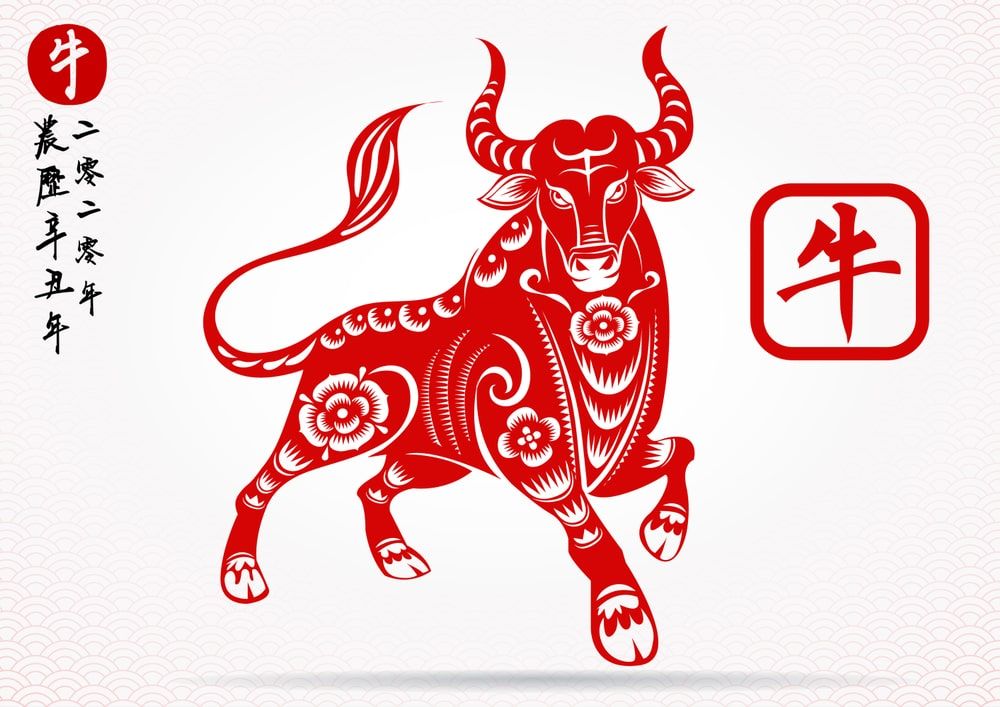 Nine Facts about Chinese New Year – The Year of the Ox