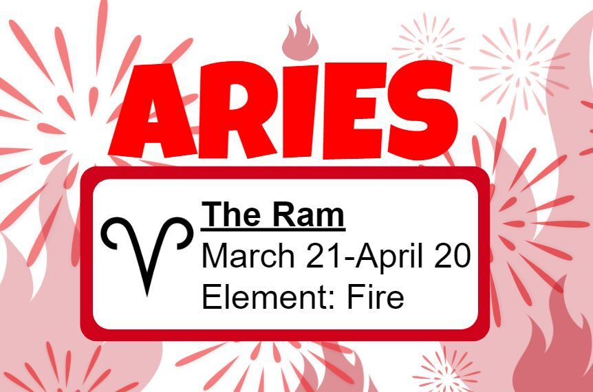 Aries Book Horoscope Richmond Public Library