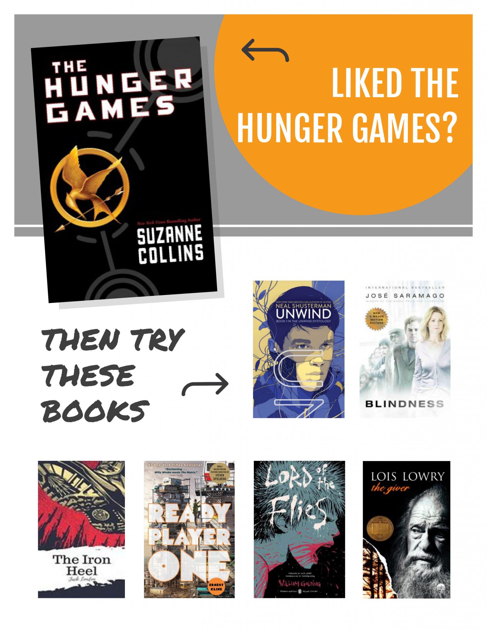 The Hunger Games (English and Spanish Edition) - Library Binding - GOOD